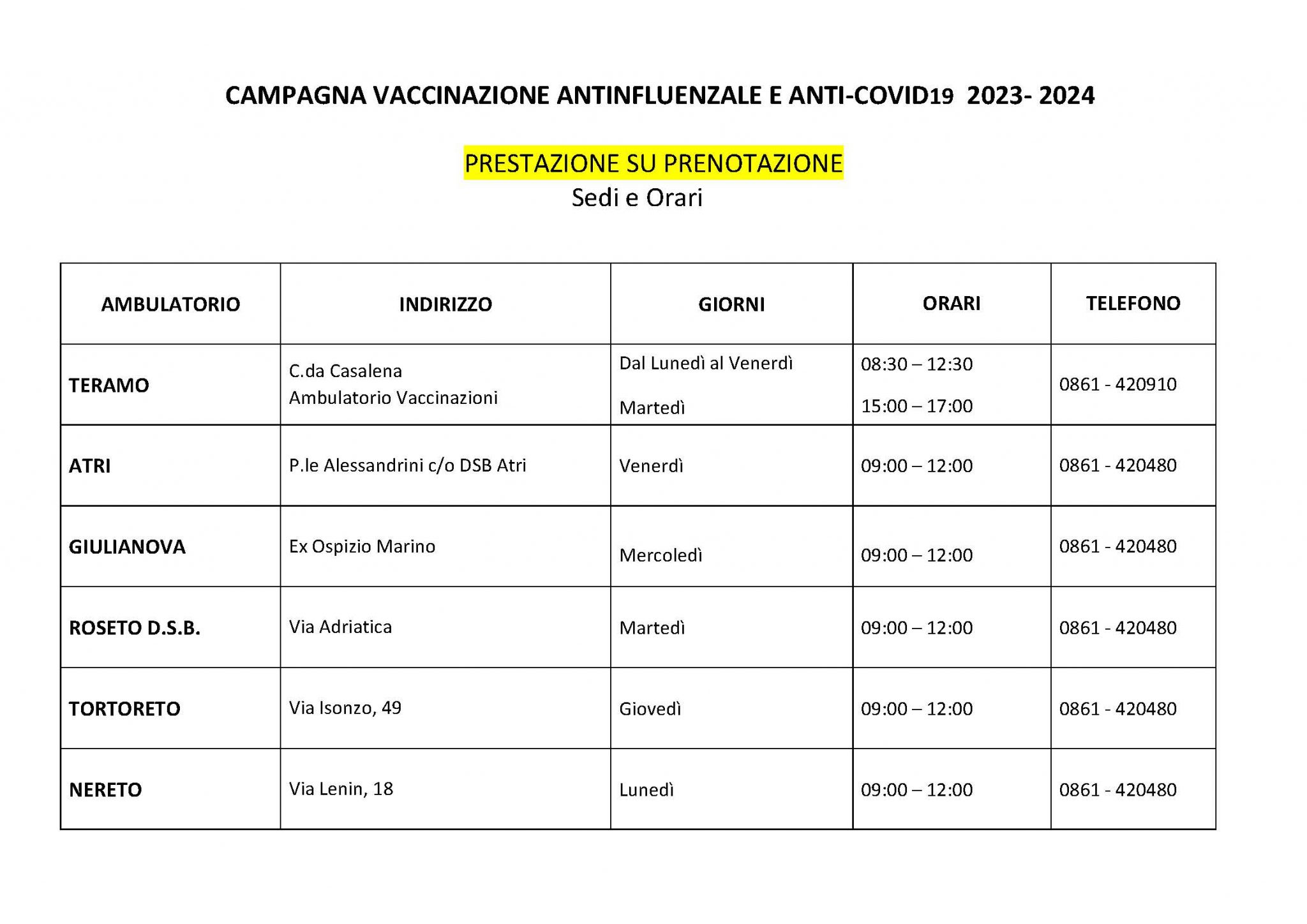 Vaccinazioni Antinfluenzali E Anti Covid 19 – Azienda Sanitaria Locale ...